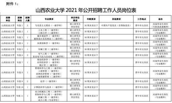1198adbf55cc4ebcbcb79514fa92b6d2.png image.png